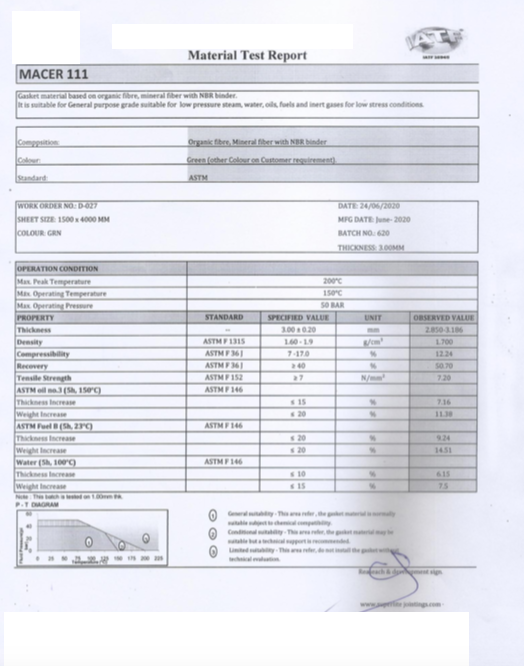 You are currently viewing Test Report